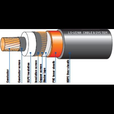 Cáp 1 lõi cách điện XLPE vỏ bọc nhựa PVC/HDPE 19/33(36)kV