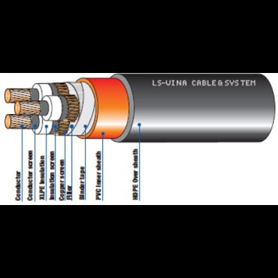 Cáp 3 lõi cách điện XLPE vỏ bọc nhựa PVC/HDPE 12.7/22(24)kV